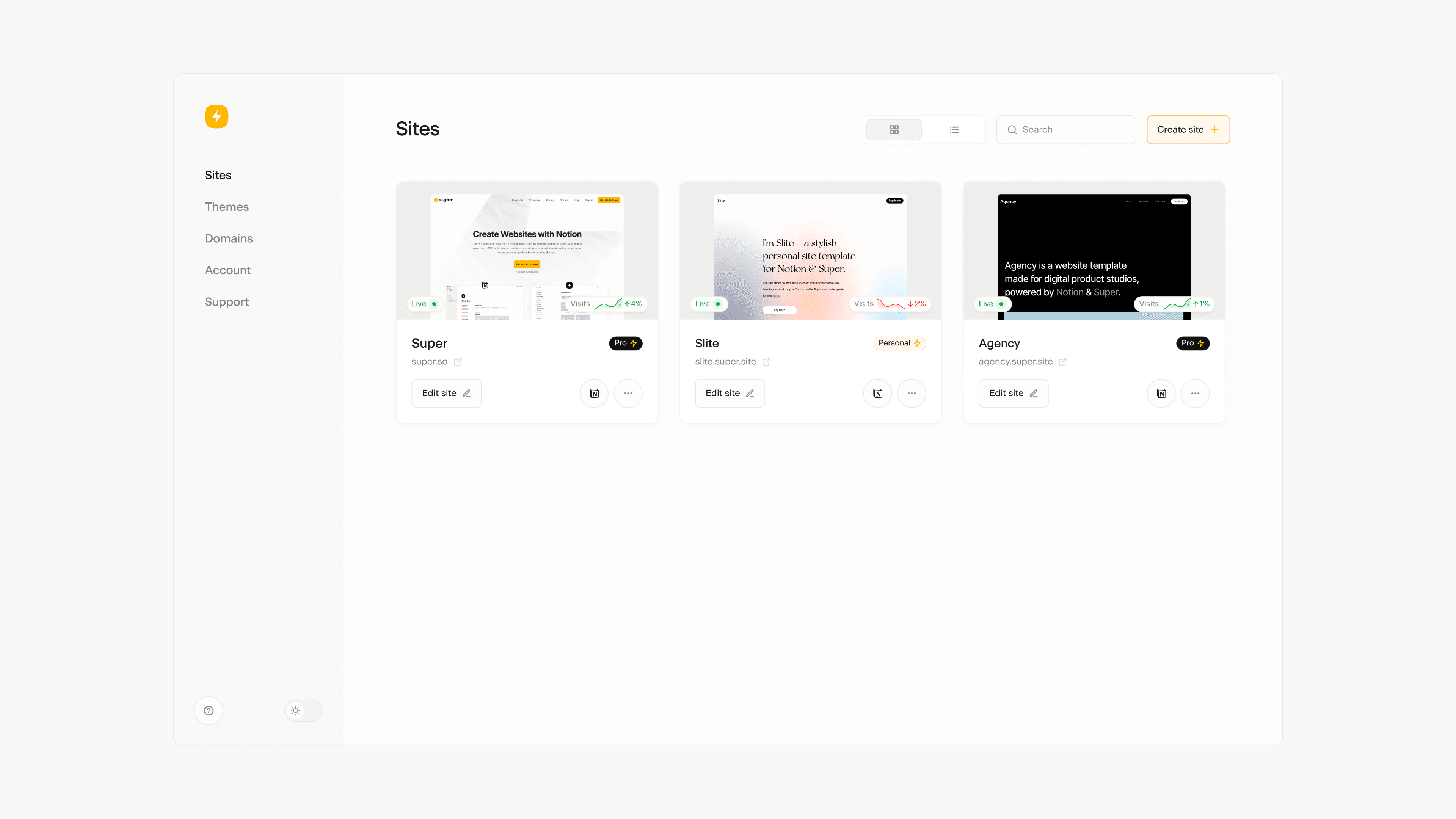 Super dashboard